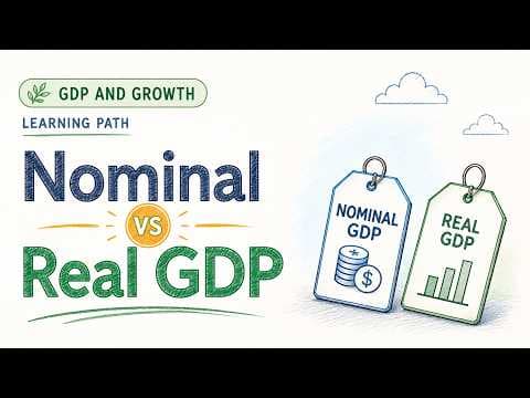 Nominal vs Real GDP