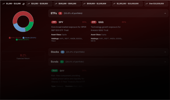 AI Portfolio Builder Dashboard Preview